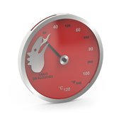 Sawo Firemeter red stainless